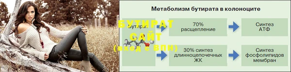 МДМА Инта